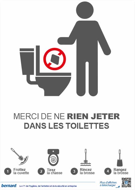 Affiche Définition Toilette